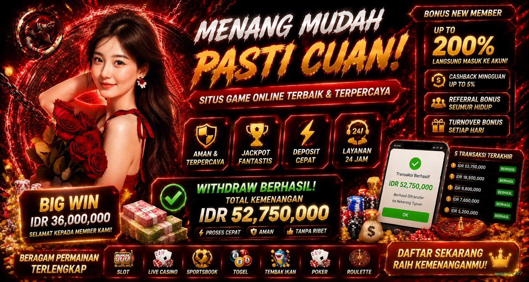 Mengulas Keunggulan Permainan di Situs megawin777
